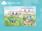 小学语文 部编版 三年级 第六单元 习作：这儿真美 课件