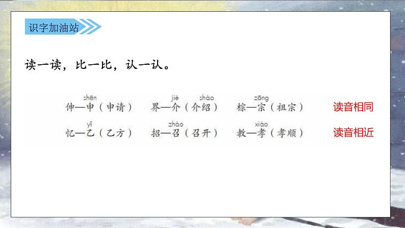 小学语文 部编版 三年级上册 语文园地三 课件第8页