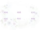 小学语文 部编版 三年级上册 语文园地六（第一课时）课件