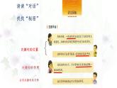 小学语文 部编版 三年级上册 语文园地六（第三课时）课件