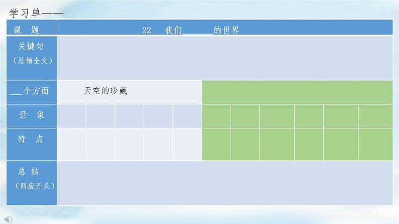 小学语文 部编版 三年级下册 第七单元第22课《我们奇妙的世界》（第2课时）课件03