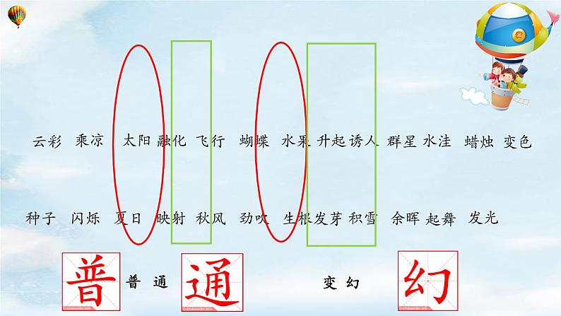 小学语文 部编版 三年级下册 第七单元第22课《我们奇妙的世界》（第1课时）课件08