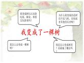 小学语文 部编版 三年级下册 第17课《我变成了一棵树》（第一课时）课件