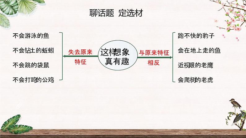 小学语文 部编版 三年级下册 第八单元习作《这样想象真有趣》课件07