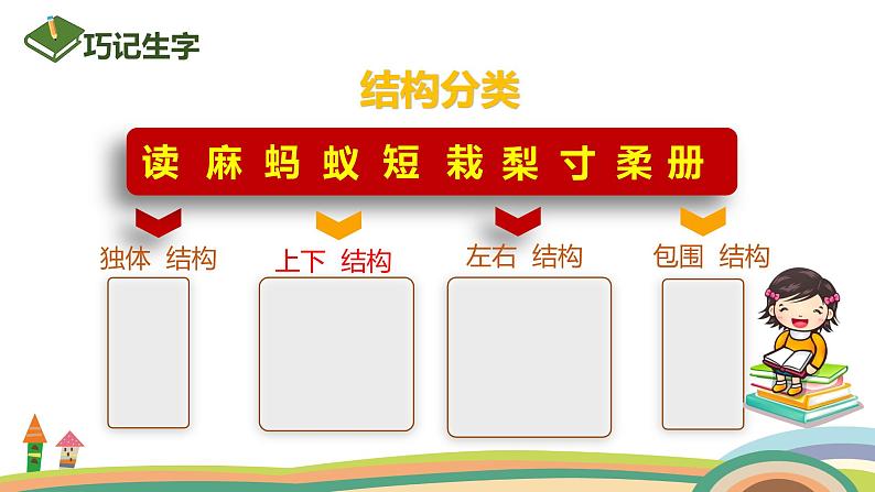 2022-2023学年度部编版三年级语文上册课件 22《读不完的大书》07