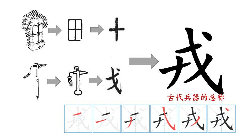 小学语文 部编版 四年级《王戎不取道旁李》第一课时 课件第4页