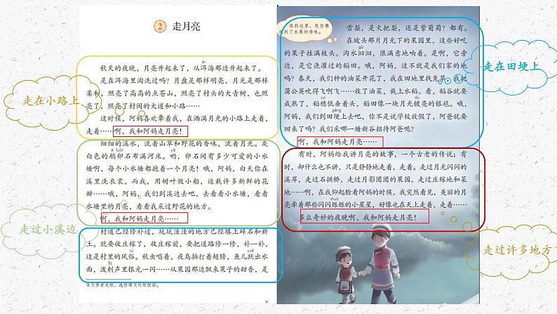 小学语文 部编版 四年级《走月亮》第二课时 课件04