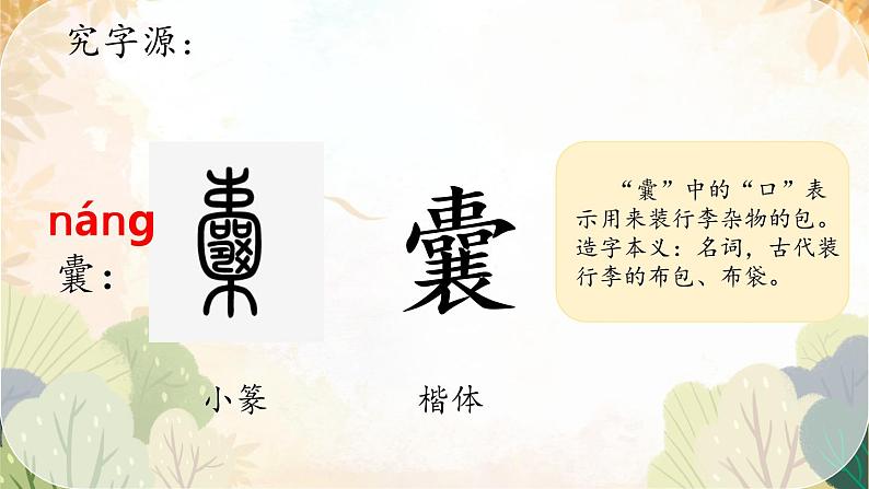 小学语文 部编版 四年级《 一只窝囊的大老虎》第一课时 课件05