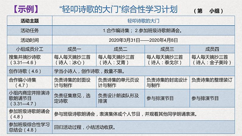 小学语文 部编版 四年级《短诗三首》《繁星》第一课时 课件05