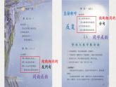 小学语文 部编版 四年级《短诗三首》繁星 第二课时 课件