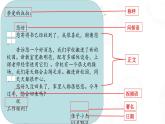 小学语文 部编版 四年级上册 第七单元《习作：写信》 课件