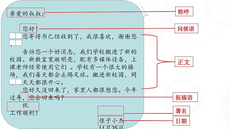 小学语文 部编版 四年级上册 第七单元《习作：写信》 课件第3页