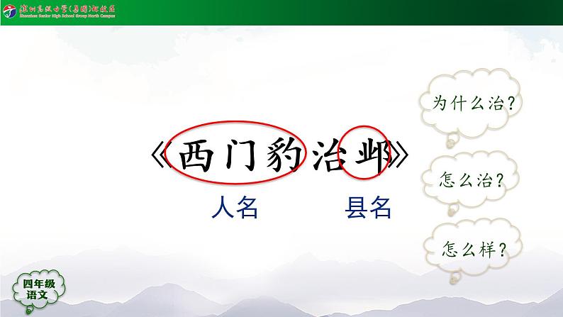 小学语文 部编版 四年级上册  西门豹治邺（第一课时） 课件02