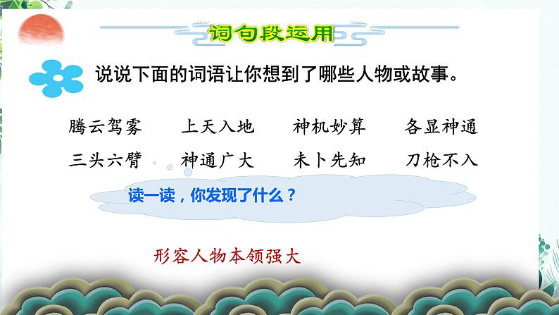 小学语文 部编版 四年级上册 第四单元《语文园地四》 第二课时 课件第2页