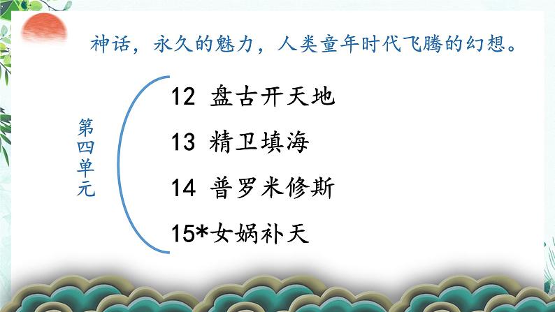 小学语文 部编版 四年级上册 第四单元《语文园地四》 第一课时 课件第3页