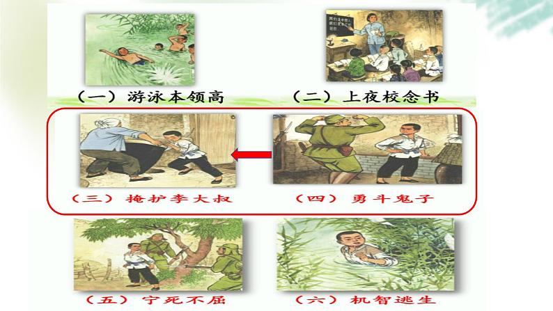 小学语文 部编版 四年级《小英雄雨来》（第二课时） 课件第4页