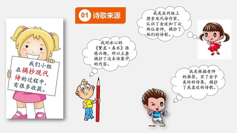 小学语文 部编版 四年级《综合性学习》 轻叩诗歌的大门 课件第8页