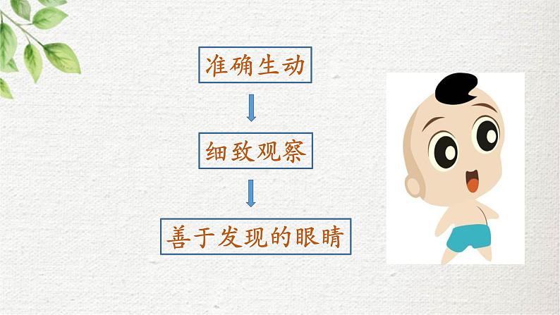 小学语文 部编版 四年级上册 第三单元《口语交际：爱护眼睛 保护视力》 课件03