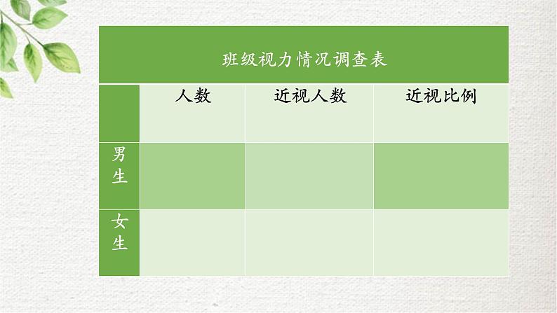 小学语文 部编版 四年级上册 第三单元《口语交际：爱护眼睛 保护视力》 课件06