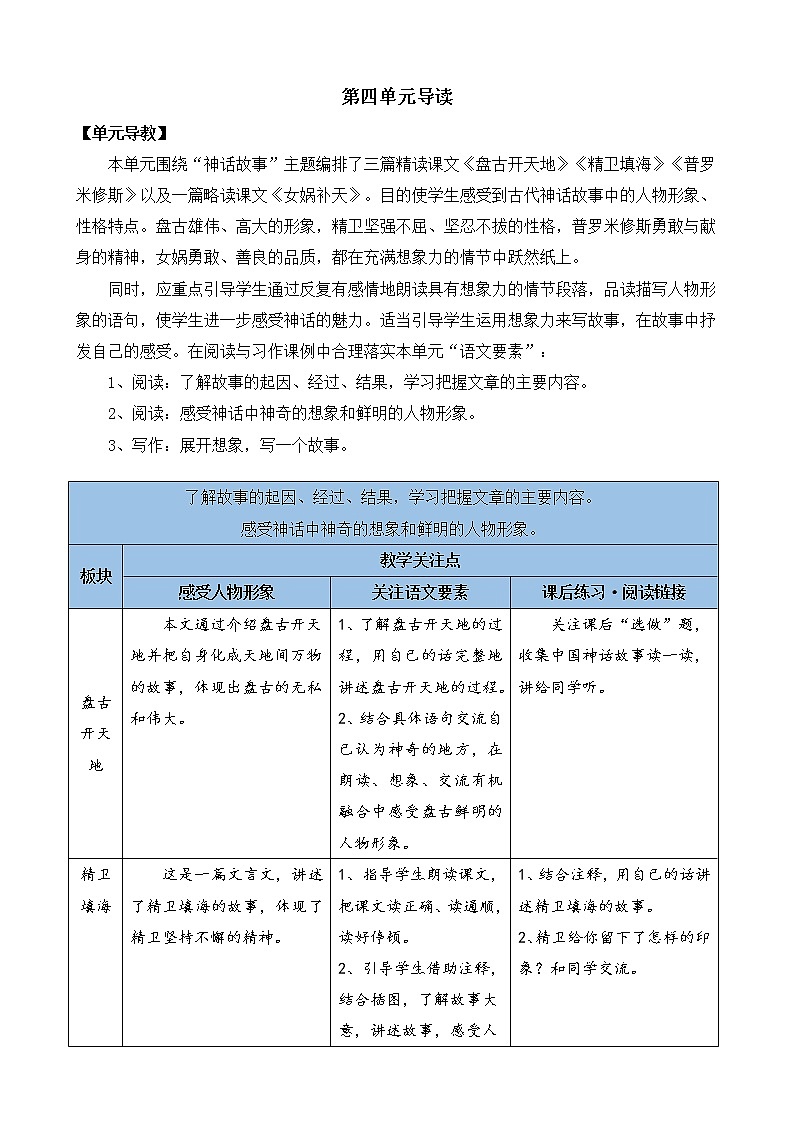 统编版4上语文 4.1 盘古开天地 课件+教案+练习+素材01