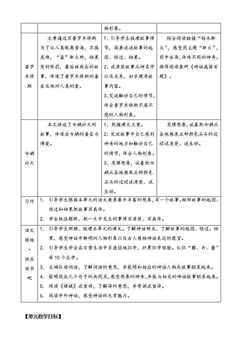 统编版4上语文 4.1 盘古开天地 课件+教案+练习+素材02