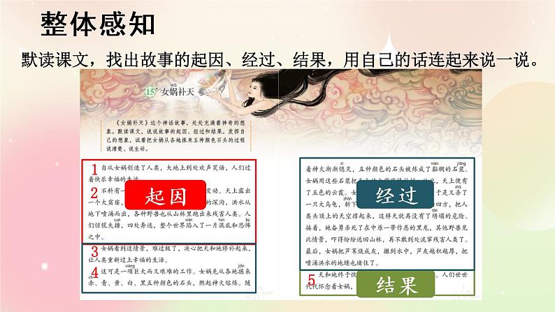 统编版4上语文 4.4 女娲补天 课件+教案+练习+素材07