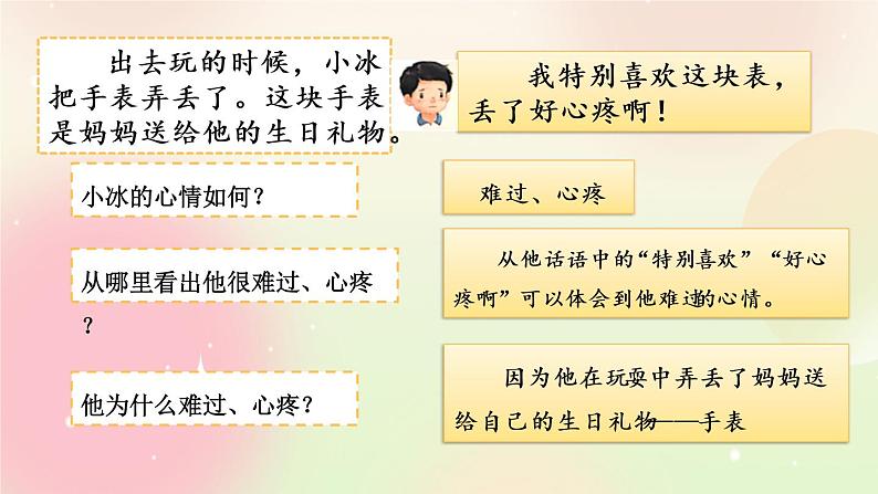 统编版4上语文 6.4 口语交际：安慰 课件+教案07