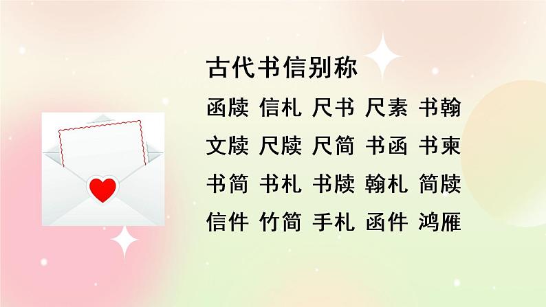 统编版4上语文 7.5 习作：写信 课件+教案02