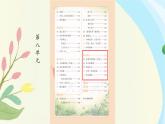 小学语文 部编版 四年级下 第八单元《习作：故事新编》ppt 课件
