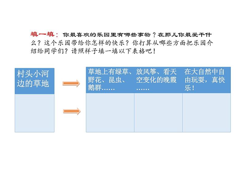 小学语文 部编版 四年级下 一单元《习作：我的乐园》 课件第7页