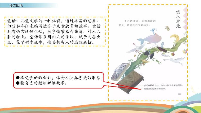 小学语文 部编版 四年级下《语文园地八》第二课时 课件第3页