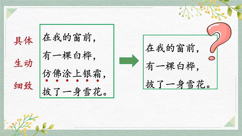 小学语文 部编版 四年级下 第三单元 语文园地 第二课时 课件第4页