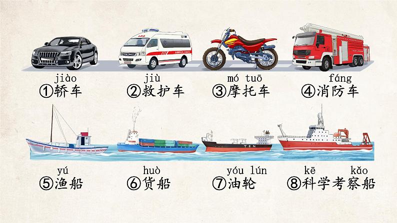 语文园地六  课件  部编版语文二年级上册第6页