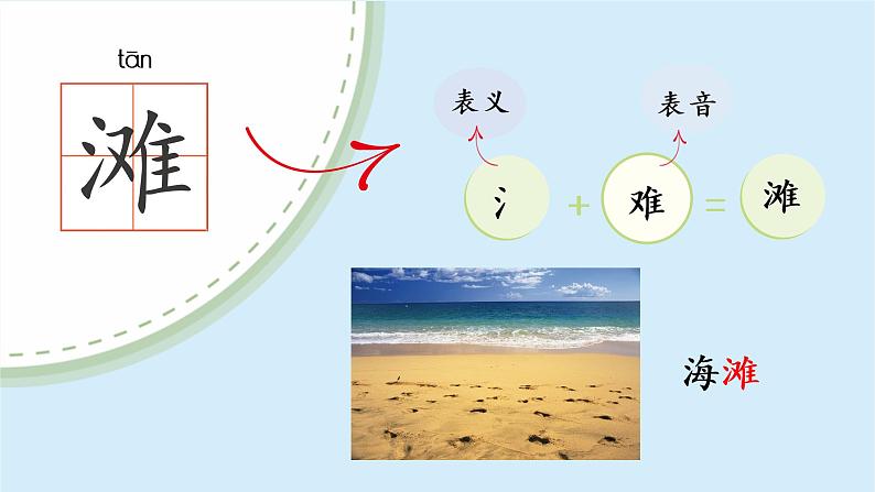 语文园地七  课件  部编版语文二年级上册07