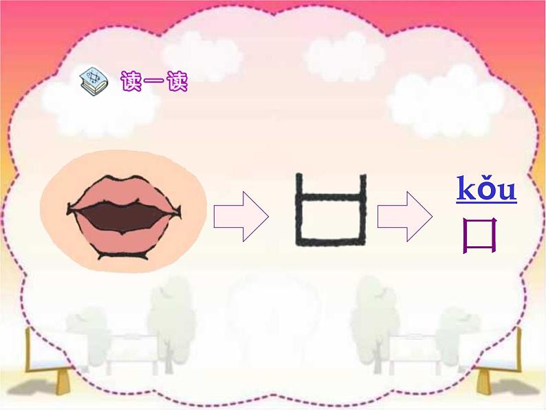 《口耳目》PPT课件第3页