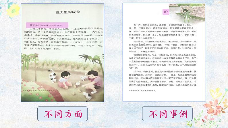 小学语文 部编版 六年级上册 第五单元习作：围绕中心意思写（第一课时）网课课件03