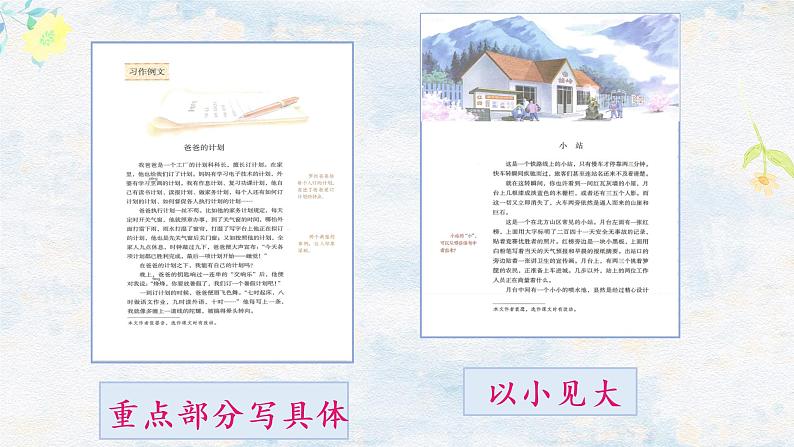 小学语文 部编版 六年级上册 第五单元习作：围绕中心意思写（第一课时）网课课件05