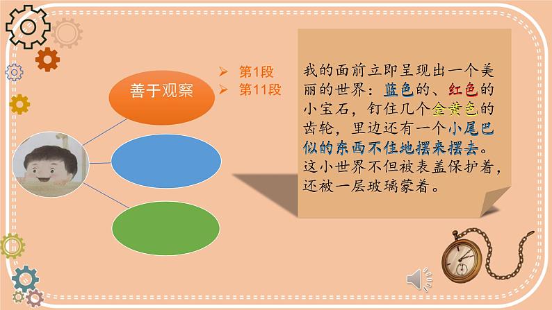 小学语文 部编版 六年级下册 第五单元《表里的生物》第二课时 课件05