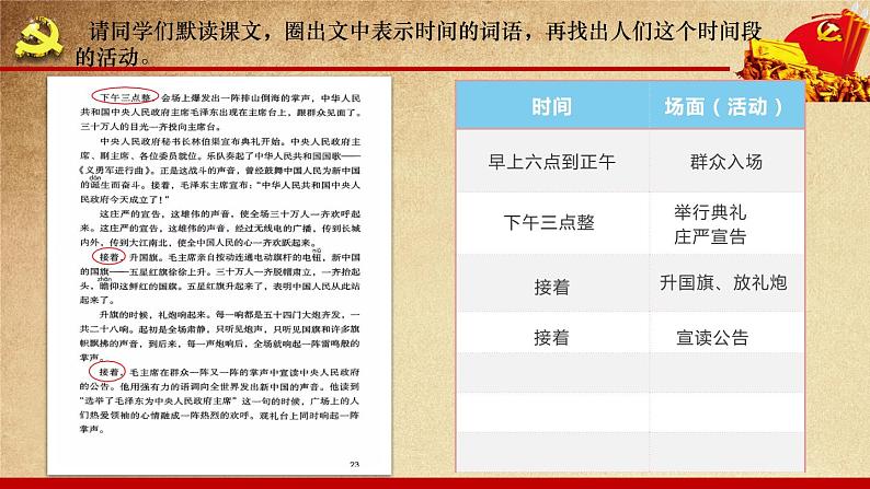 小学语文 部编版 六年级上册 第二单元《开国大典》第一课时 在线教学课程 课件第8页