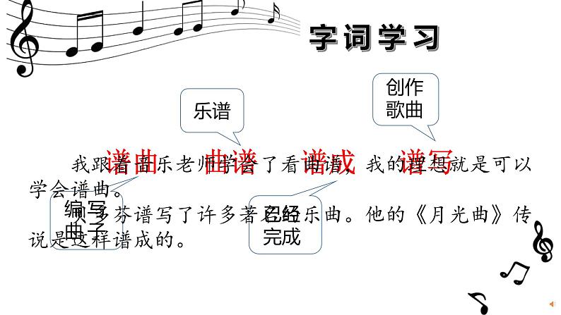 小学语文 部编版 六年级上册 第七单元第22课《月光曲》第一课时  课件第7页