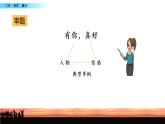 小学语文 部编版 六年级上册 第八单元习作八《有你 真好》（第一课时） 课件