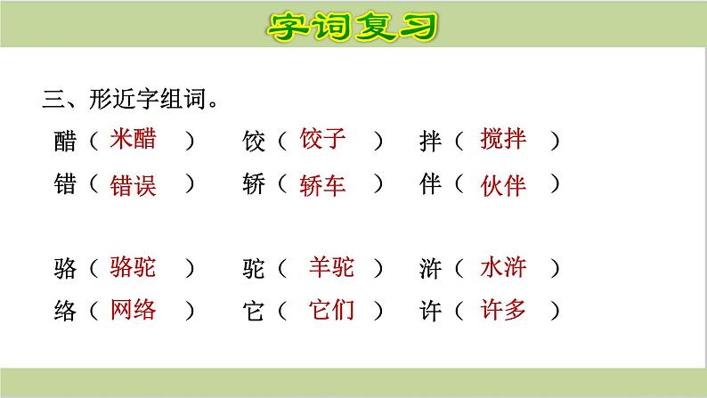 六年级语文下册《期末总复习课件》第6页