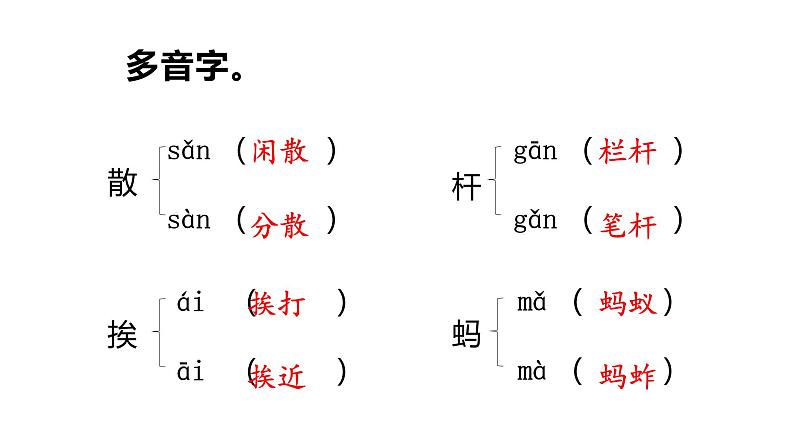 三年级语文下册期末总复习课件第4页