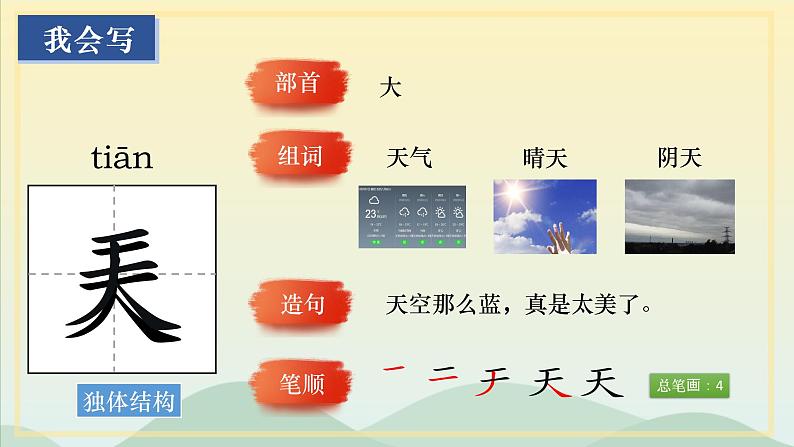 部编版一年级上册《天地人》PPT课件第3页