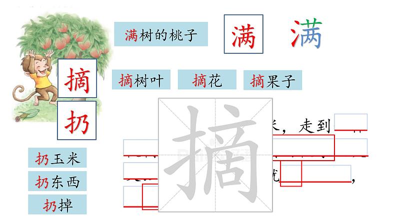 部编版  小学语文 一年级下册 课文18《小猴子下山》（第1课时）课件第7页