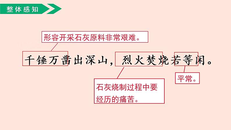 人教部编版语文六下：第10课《古诗三首-石灰吟》课件第7页
