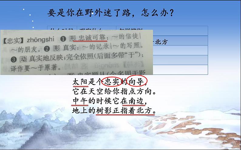 二年级下册语文 《17.要是你在野外迷了路》第二课时 课件第6页