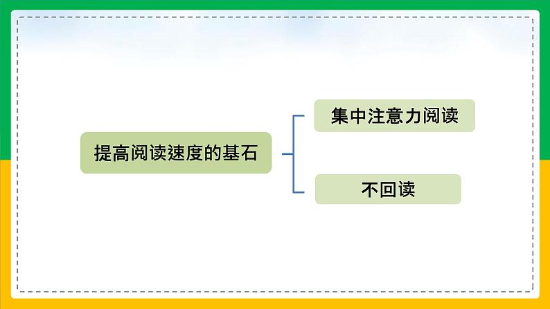 小学语文 五年级 第二单元《搭石》第二课时 教学 课件02