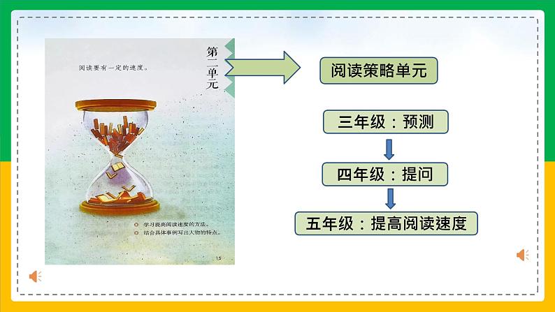 小学语文 五年级 第二单元《搭石》第一课时 教学 课件第2页