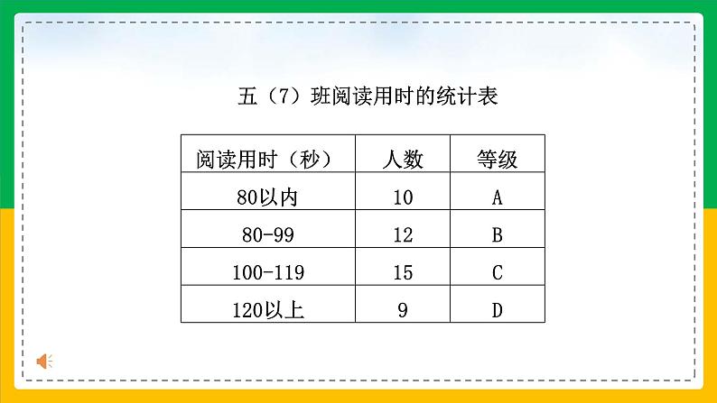 小学语文 五年级 第二单元《搭石》第一课时 教学 课件第5页